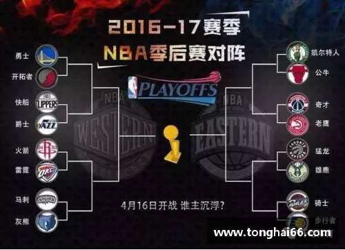 NBA季后赛战绩汇总：探索胜者的路向冠军之路