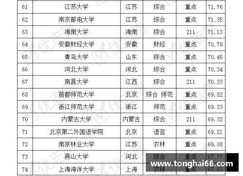 德甲排名分析：挑战者与领头羊